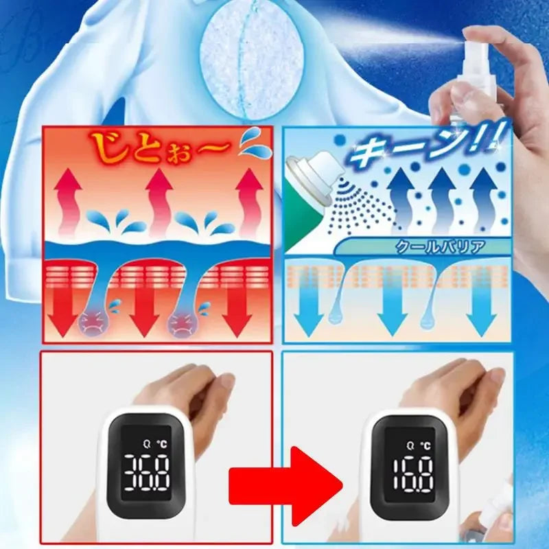 Portable summer cooling spray for outdoor military training to cool down and prevent heatstroke. Portable cooling agent for home