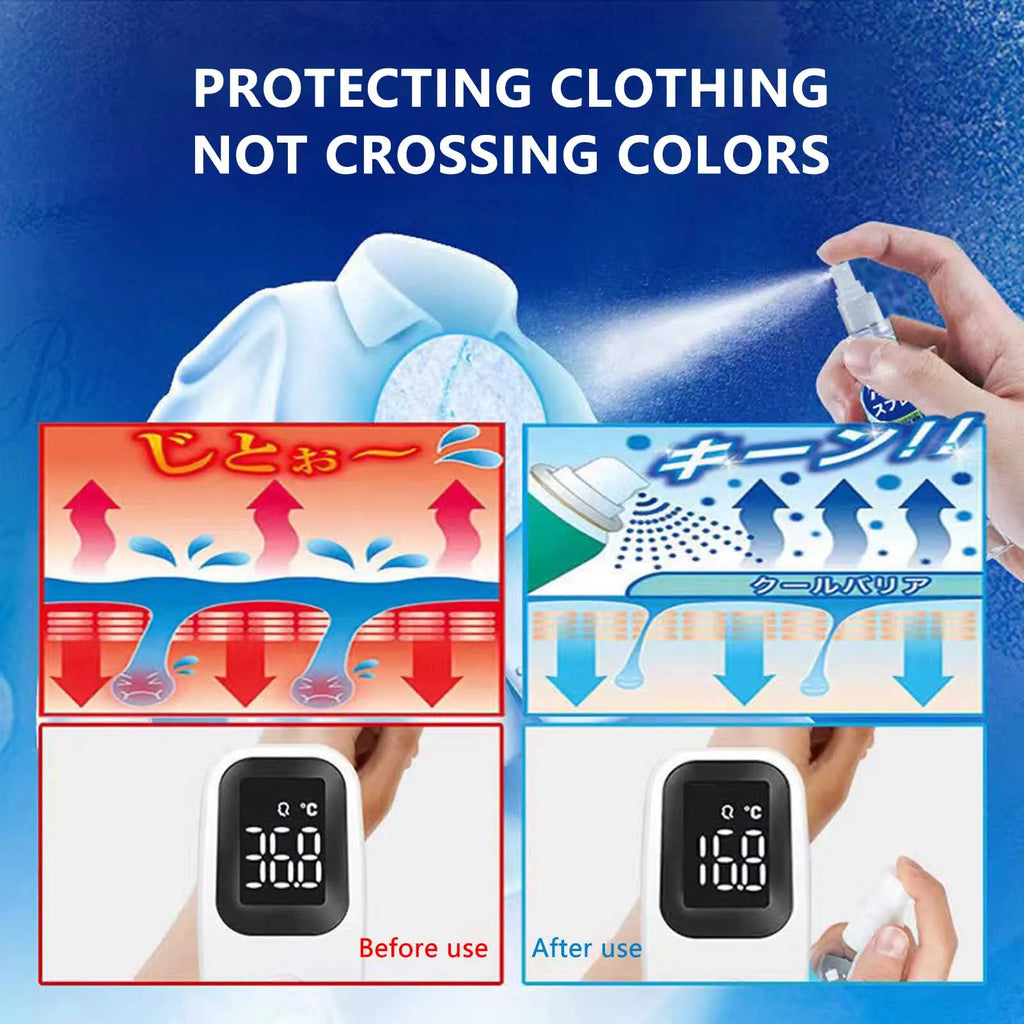 50ml Cooling Mist Spray Instant Body Relief Portable Summer Heat Relief Essential For Outdoor Activities Cooling Accessories