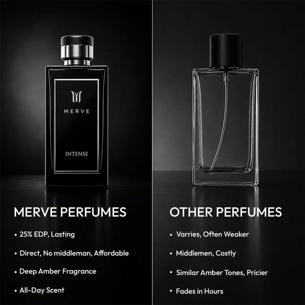 INTENSE | MEN