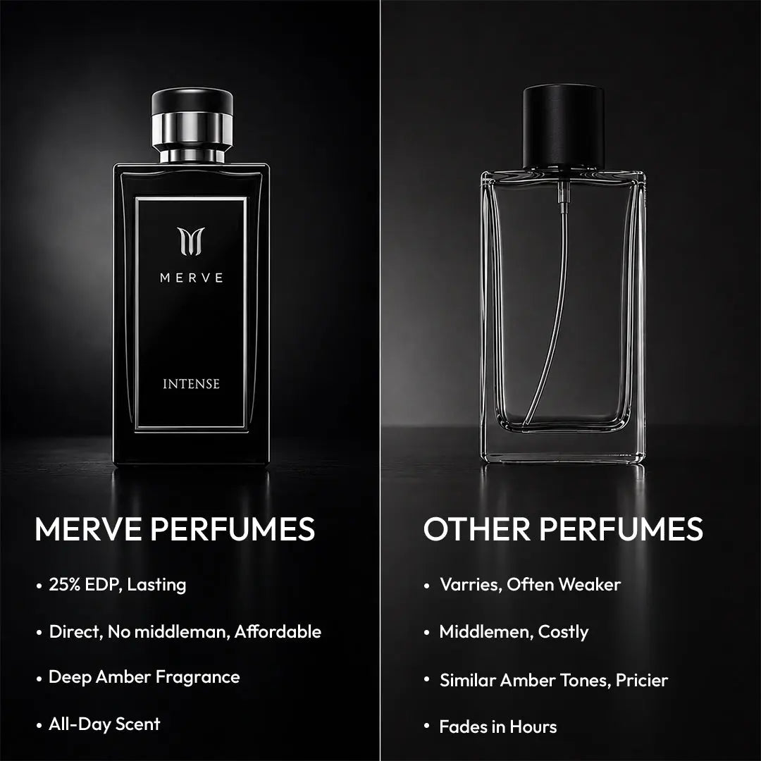 INTENSE | MEN